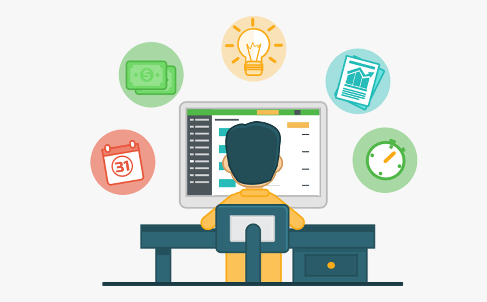 Order Management System and its True Benefits